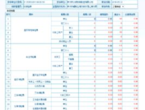 登录当地劳动保障信息网,便捷查询，助力劳动者权益保障